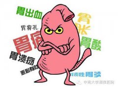 胃病也會(huì)傳染？